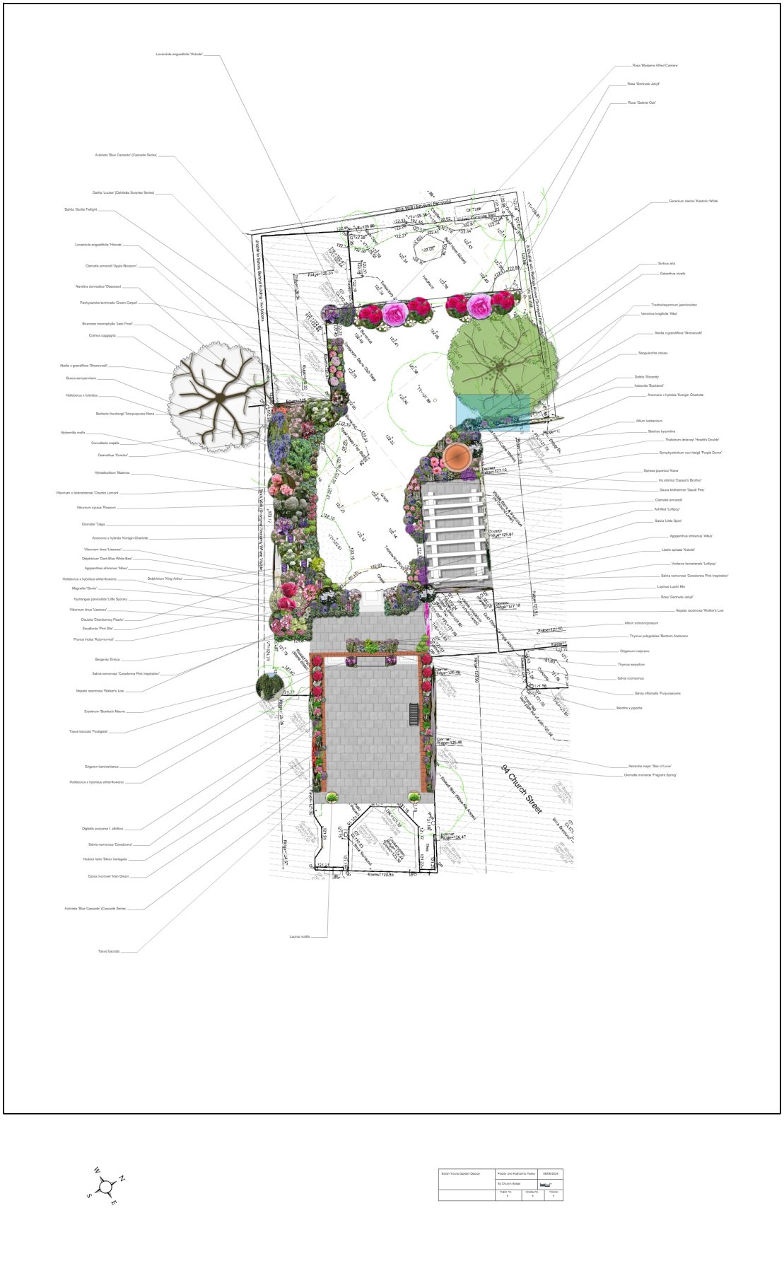 Planting design plan